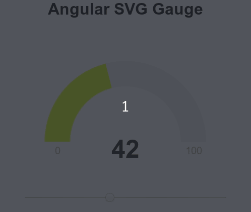 Angular-SVG-Komponente