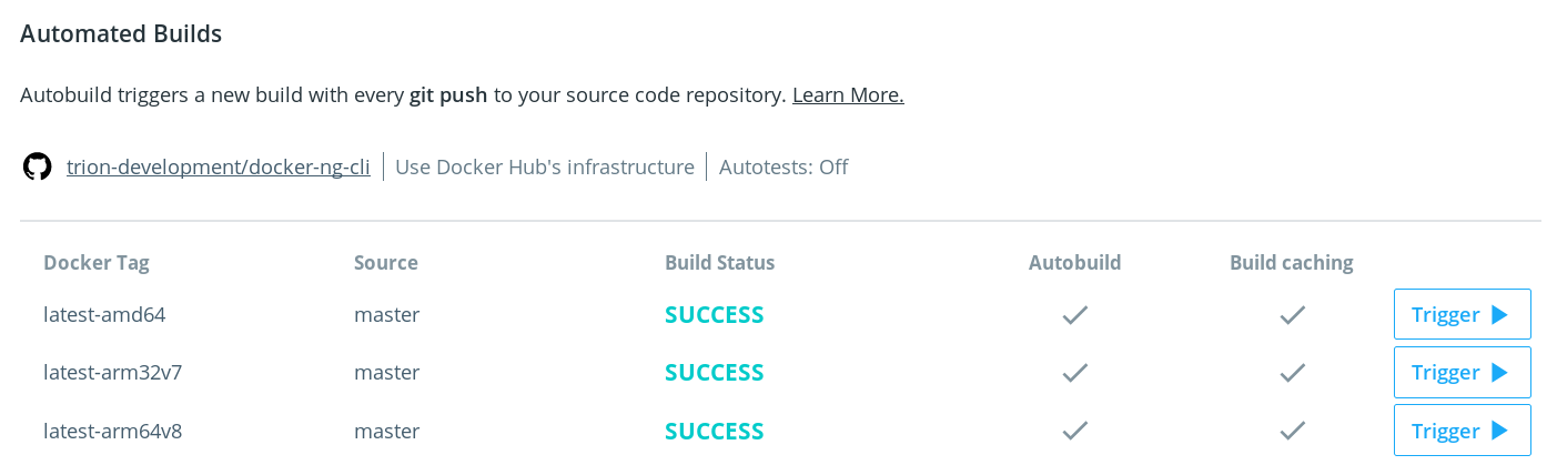 Docker Hub Build Konfiguration