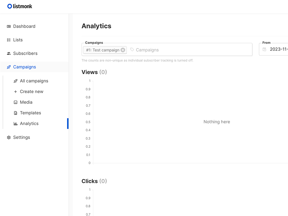 Analytics von Listmonk