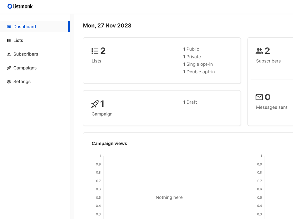 Dashboard von Listmonk