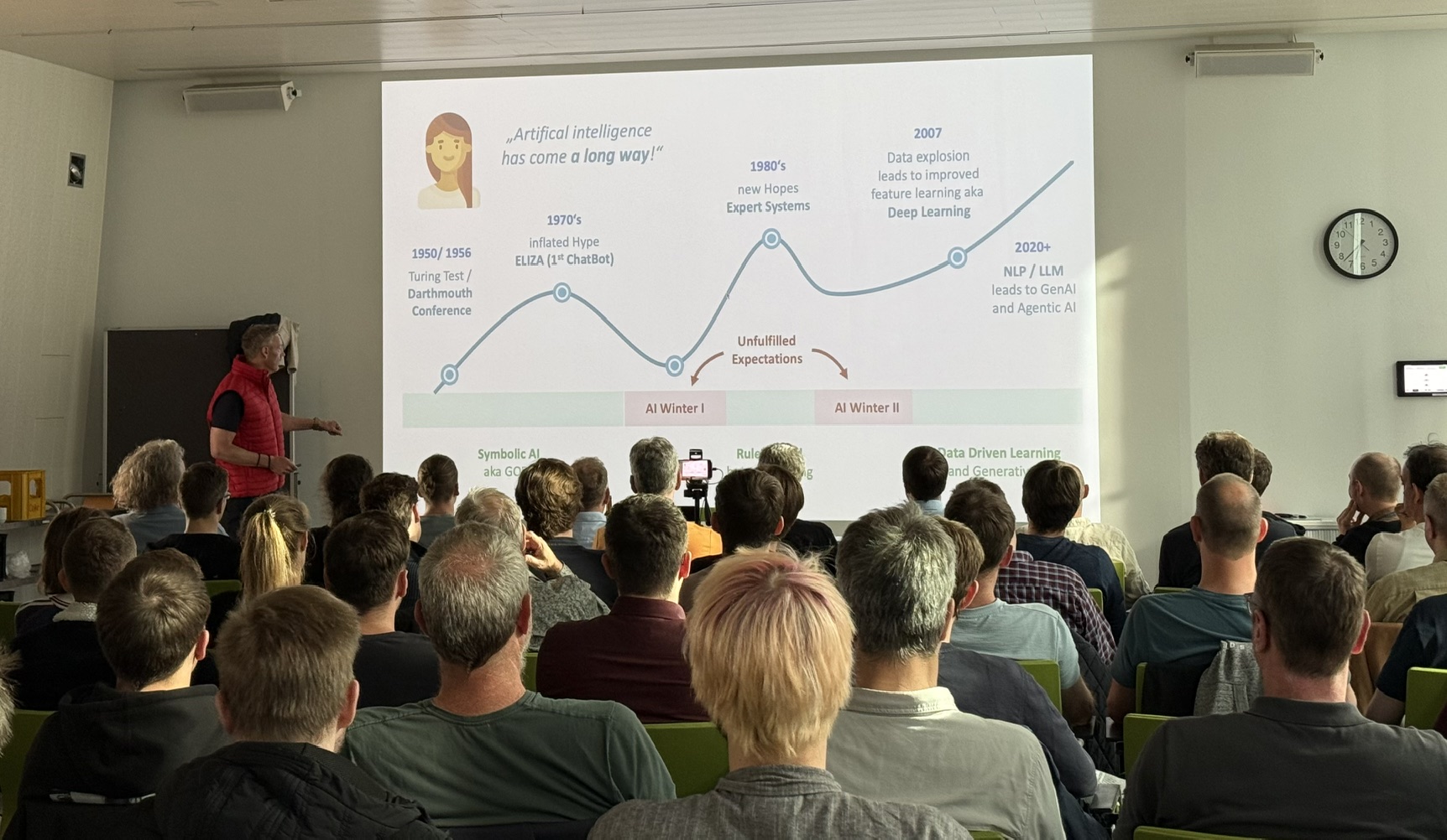 Lars Röwekamp vor einer Folie zur Geschichte der KI bei der Java User Group Münster
